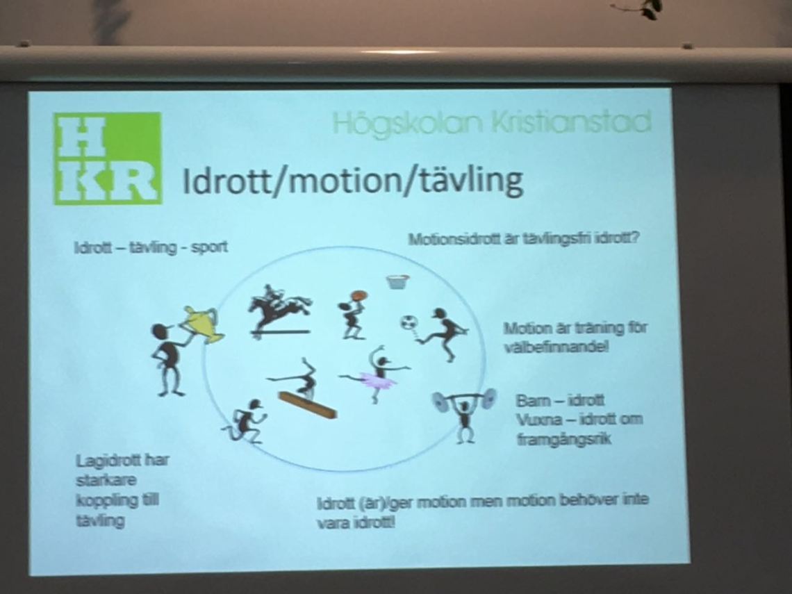 Idrott motion tävling sport