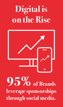 Brands leverage sponsorship Fans insikter data marknadsföring Sportidealisten