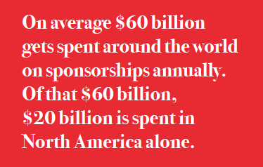 Sponsorship Fans insikter data marknadsföring Sportidealisten