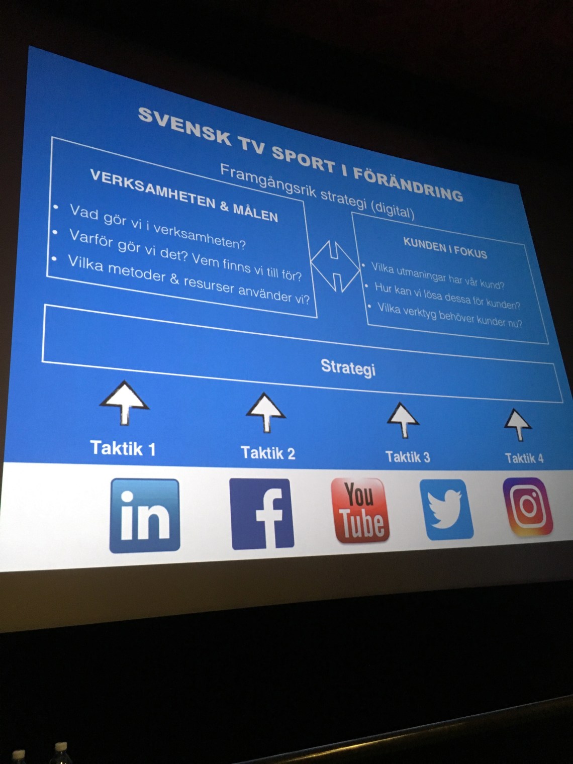 Sportidealisten Lediga Sport Management Jobb Idrottsvetare Lediga SportJobb Lediga IdrottsJobb Sportkarriär Jobba med sport Sportutbildning idrottsutbildning SportTV Mediastrategi